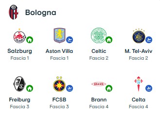 Bologna