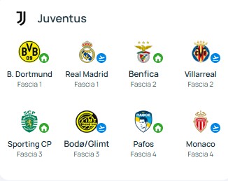 Juventus