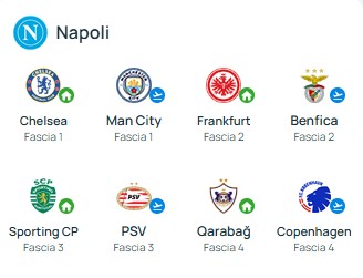 Napoli