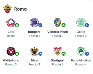 Roma