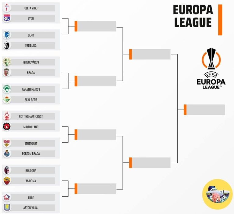 Europa League
