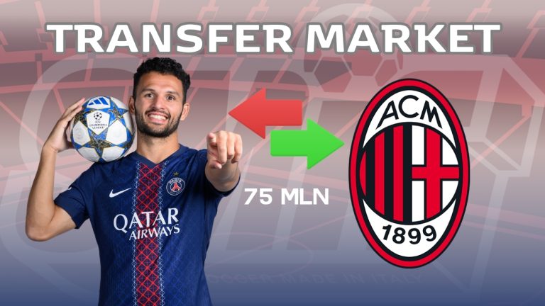 Gonzalo Ramos Milan