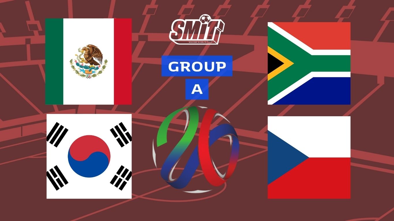 Gruppo A Mondiale
