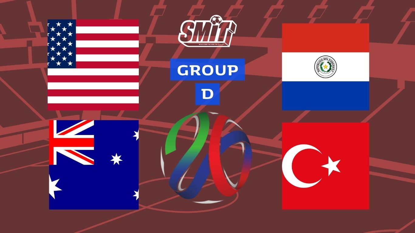 Group D