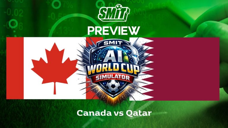 Canada vs Qatar preview