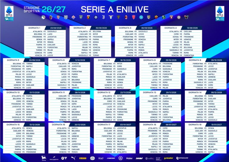Girone d'Andata